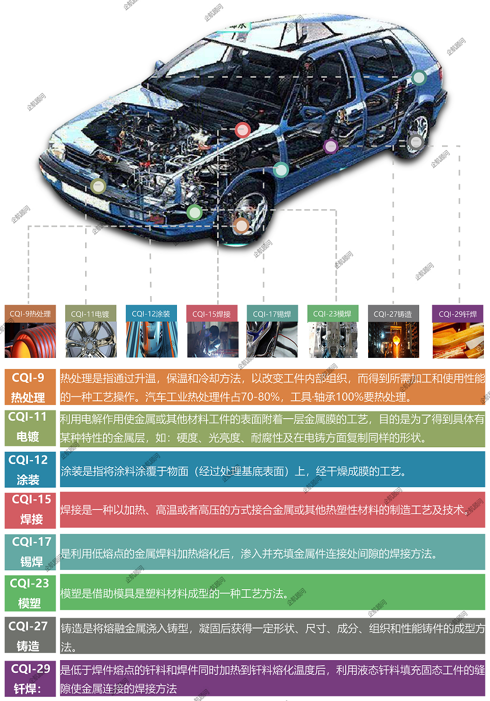 CQI-X全系列（有水?。?png