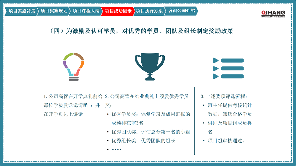 附件2:愛(ài)沛精密模塑(上海)有限公司《卓越領(lǐng)導(dǎo)力提升》咨詢項(xiàng)目實(shí)施方案_08.png
