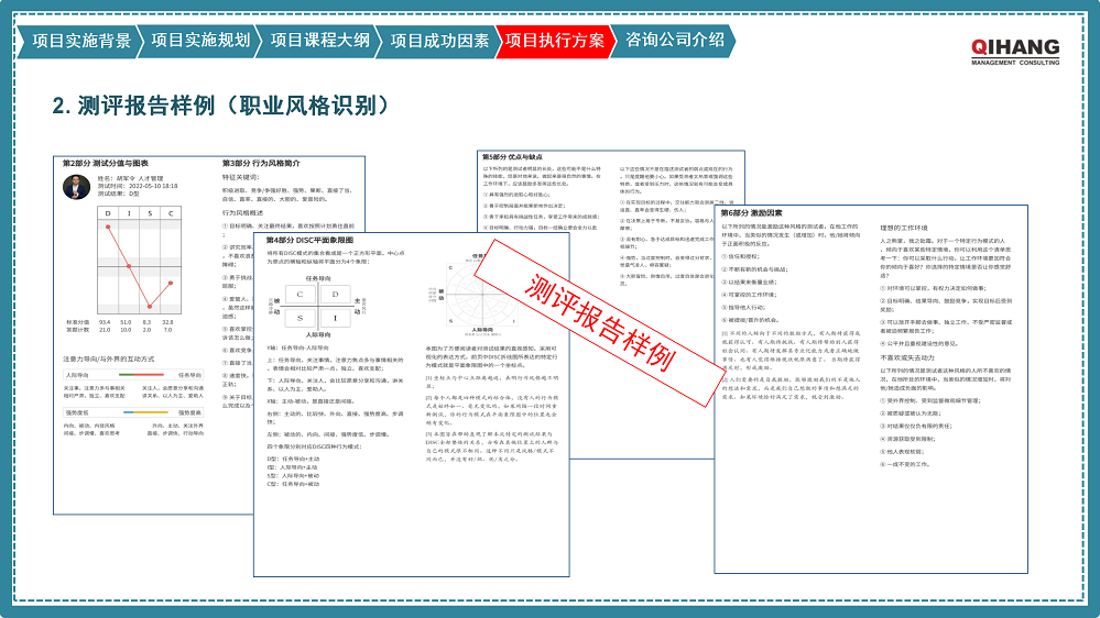 附件2:愛(ài)沛精密模塑(上海)有限公司《卓越領(lǐng)導(dǎo)力提升》咨詢項(xiàng)目實(shí)施方案_11.png
